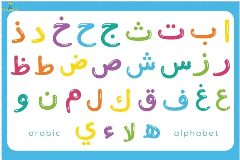 how to write arabic letters for beginners