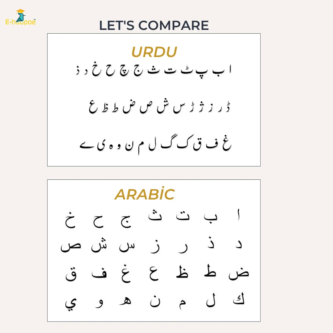 difference between arabic and urdu language