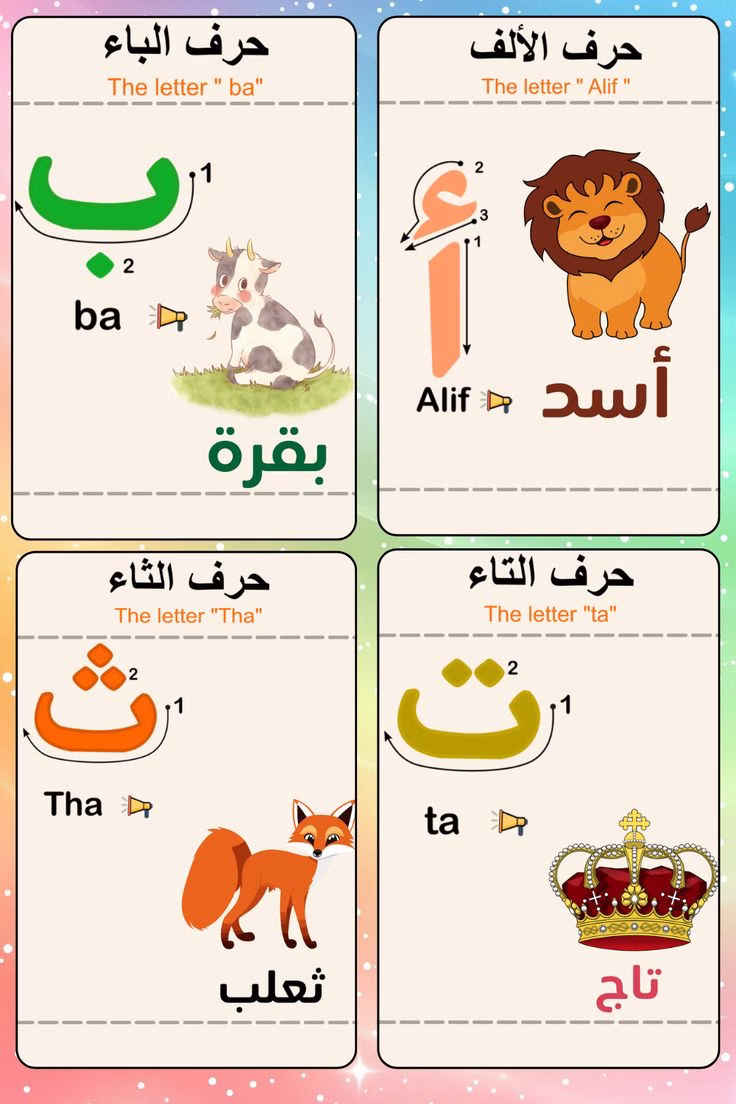 Arabic alphabet flash card for kids